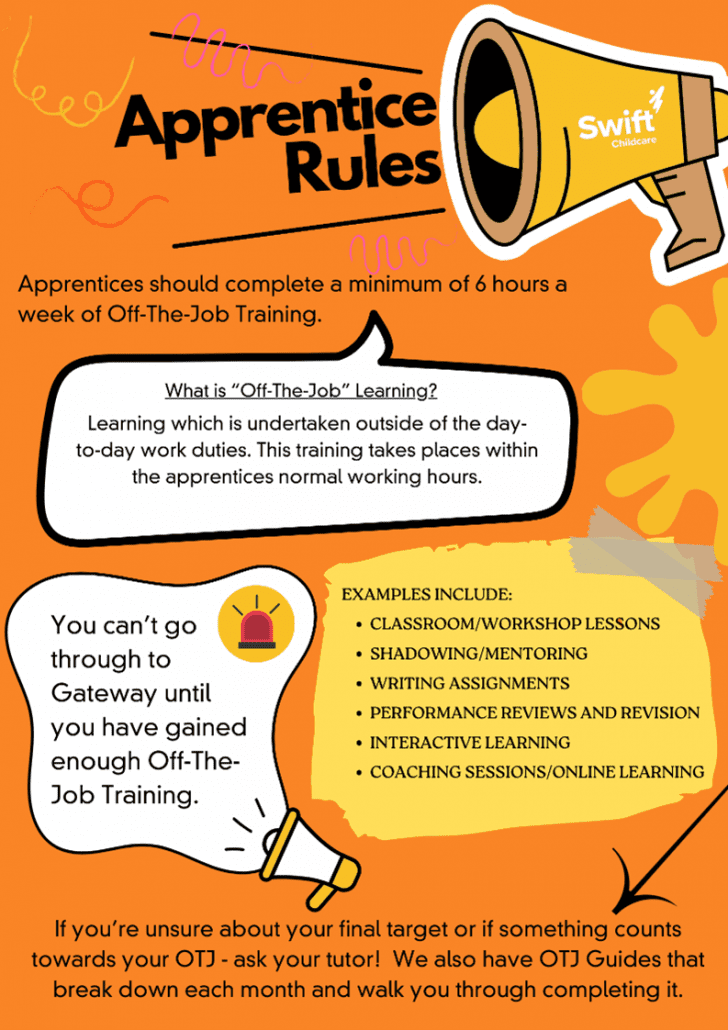Apprenticeship Rules