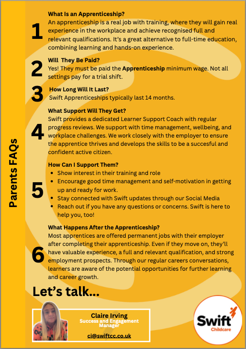 Parents FAQs