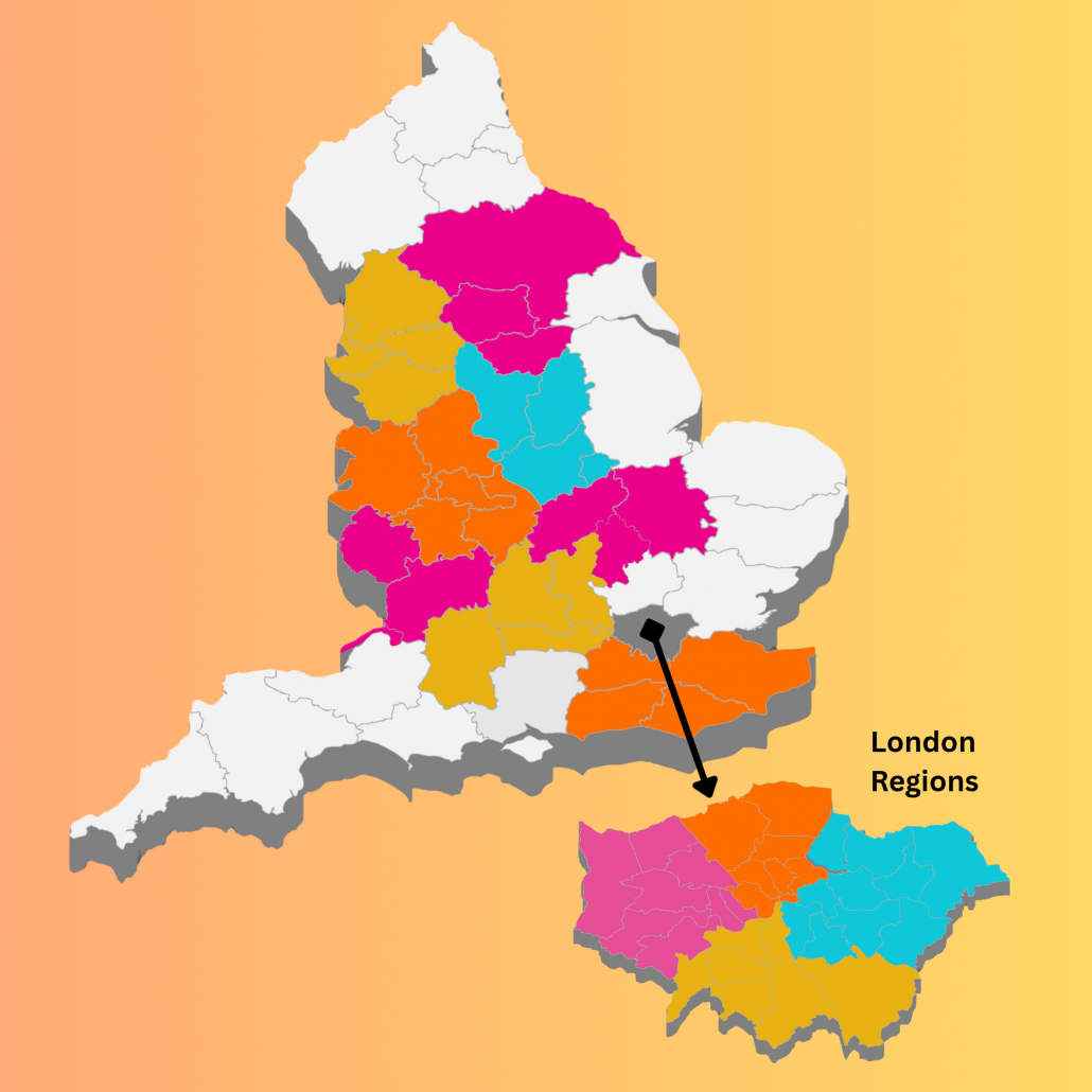 Swift Regions (3)